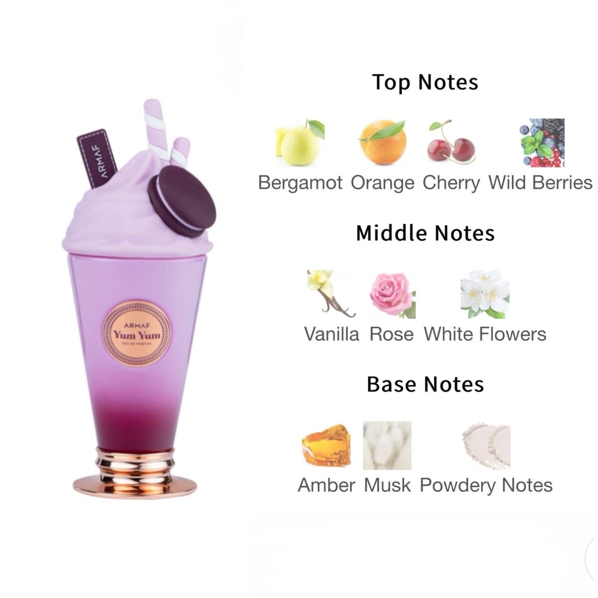 Parfum ARMAF Yum Yum en forme de milk-shake
