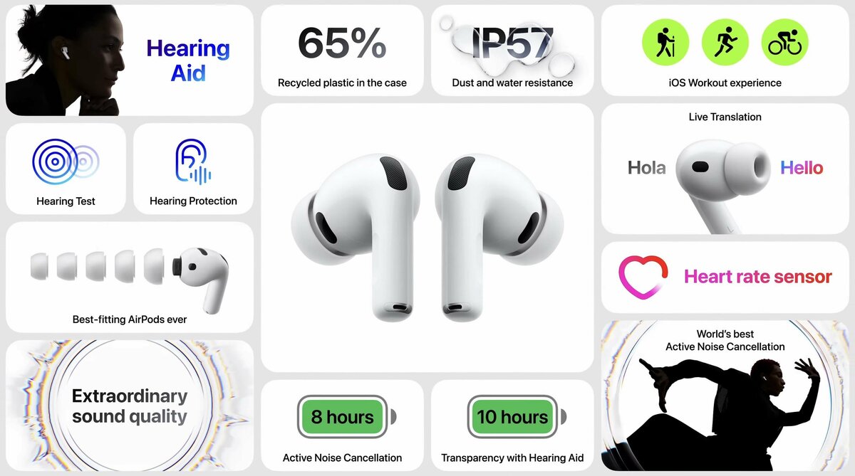 AirPods Pro 3 - Écouteurs sans fil