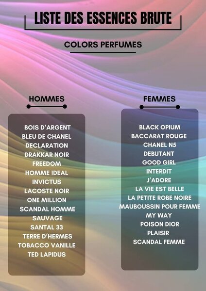 Essences brutes parfum 3ml