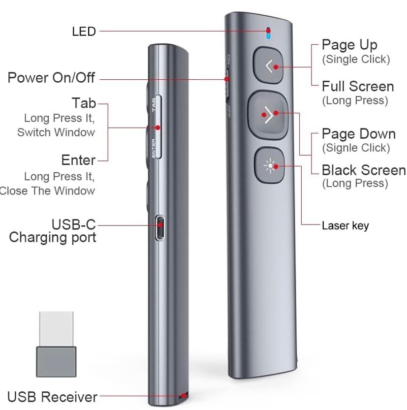 NORWII N95 Pointeur Laser Vert, 200M de Long Portée de Contr