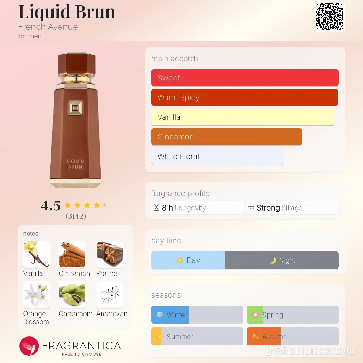 Liquid Brun Parfum Homme