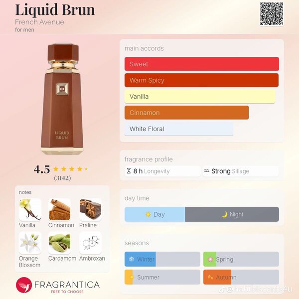 Liquid Brun Parfum Homme