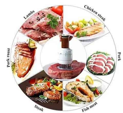 Injecteur de sauces multifonction