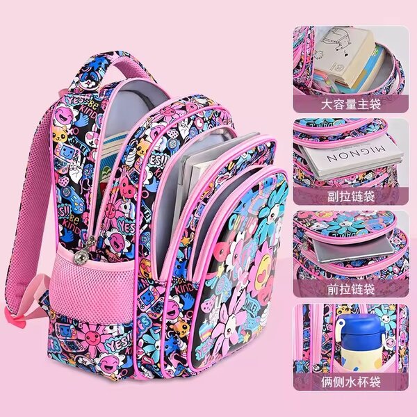 Sac à dos très solide.