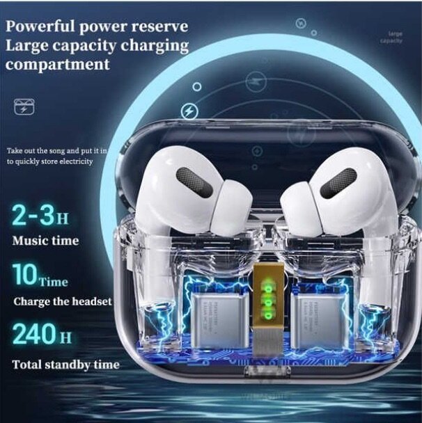 True Bluetooth Air PRO3