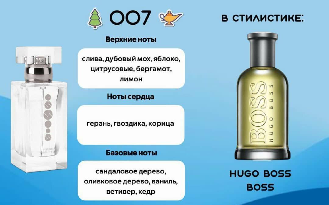 Чешская компания Essens