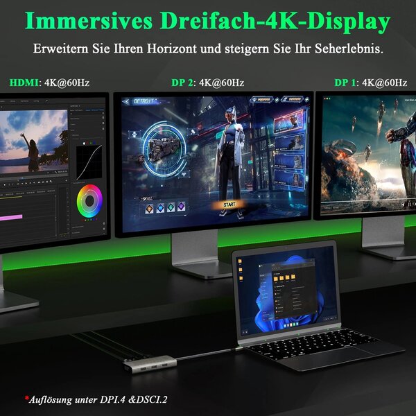 Hub USB-C 7-en-1 Display Quad