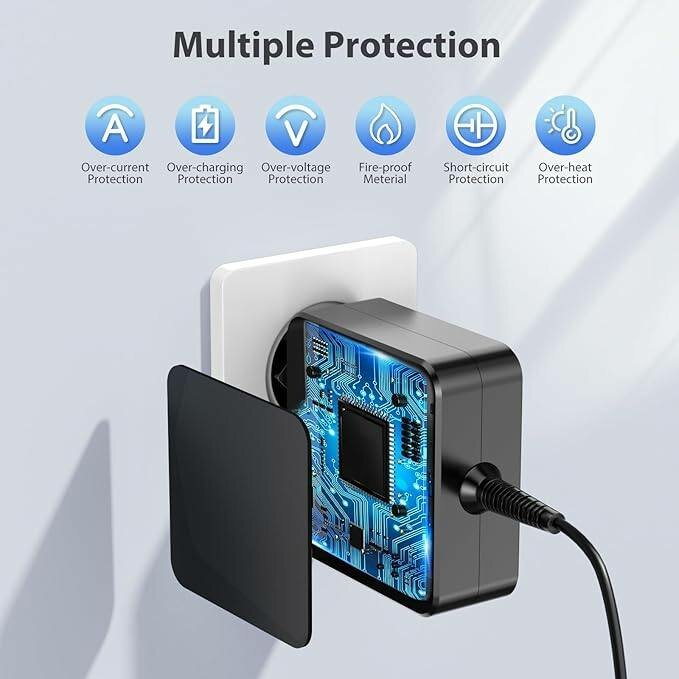 Chargeur USB-C Rapide 65W