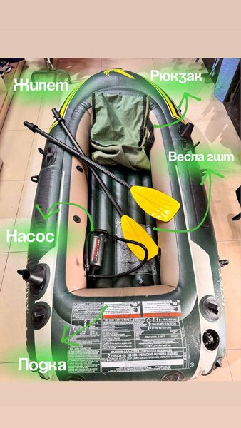 Лодки в аренду