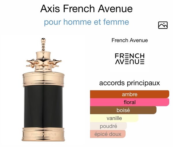 Parfum Axis French Avenue