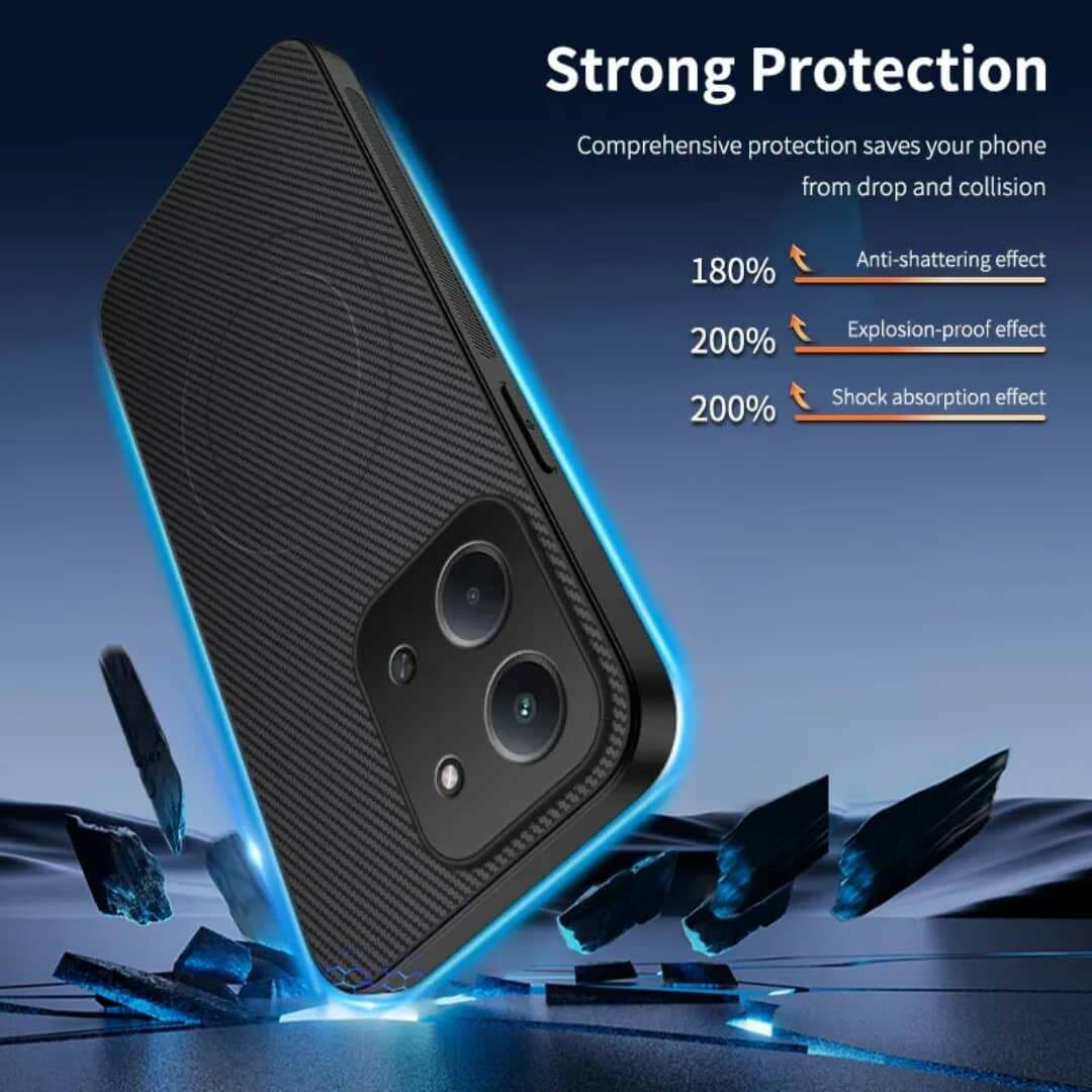 Coque Redmi 15c