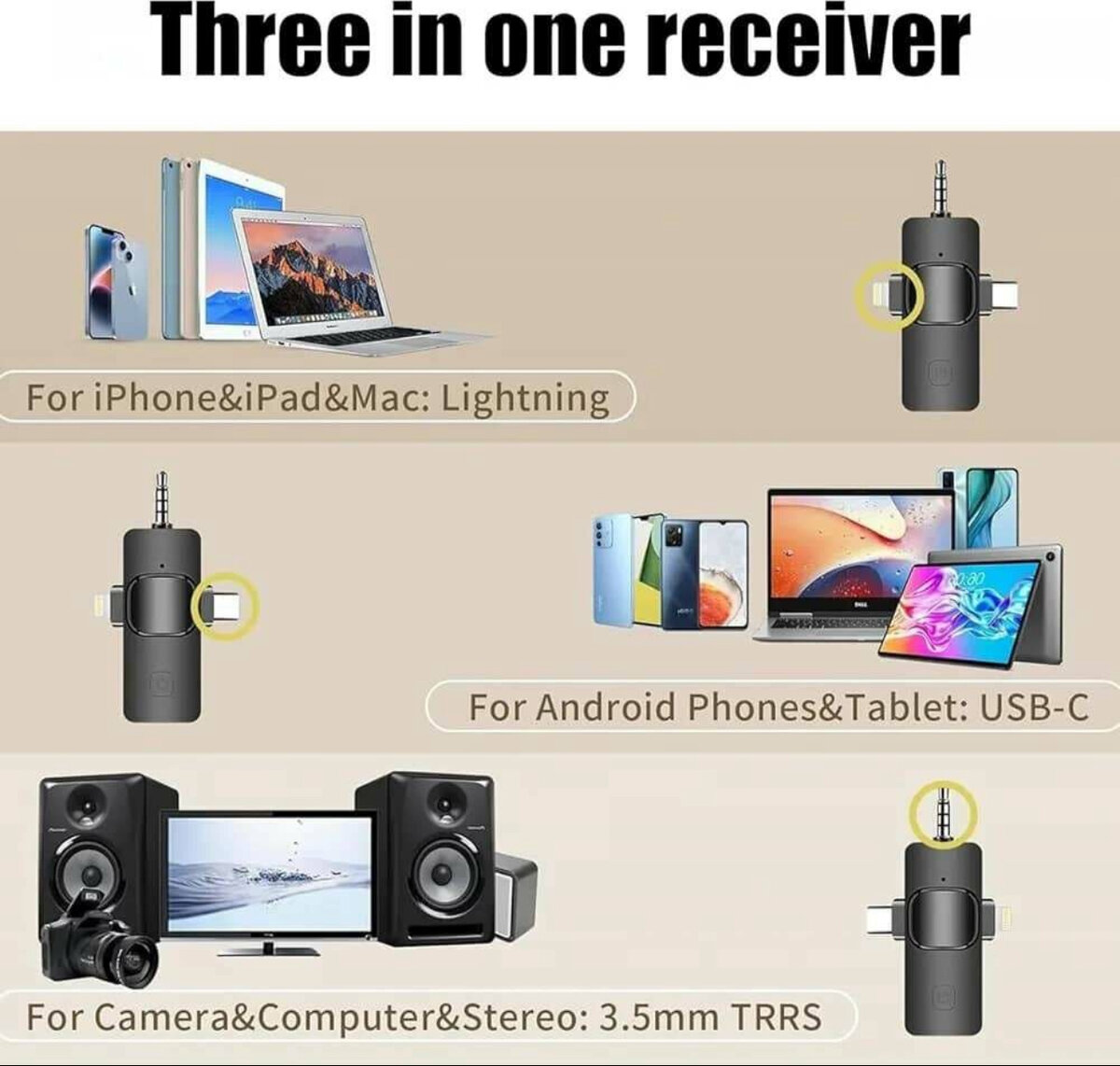 3-in-1 Wireless Microphone