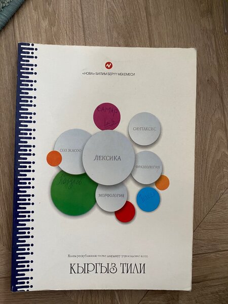 Книги для подготовки к ОРТ