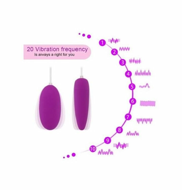 Sextoys Télécommandé vagin anu