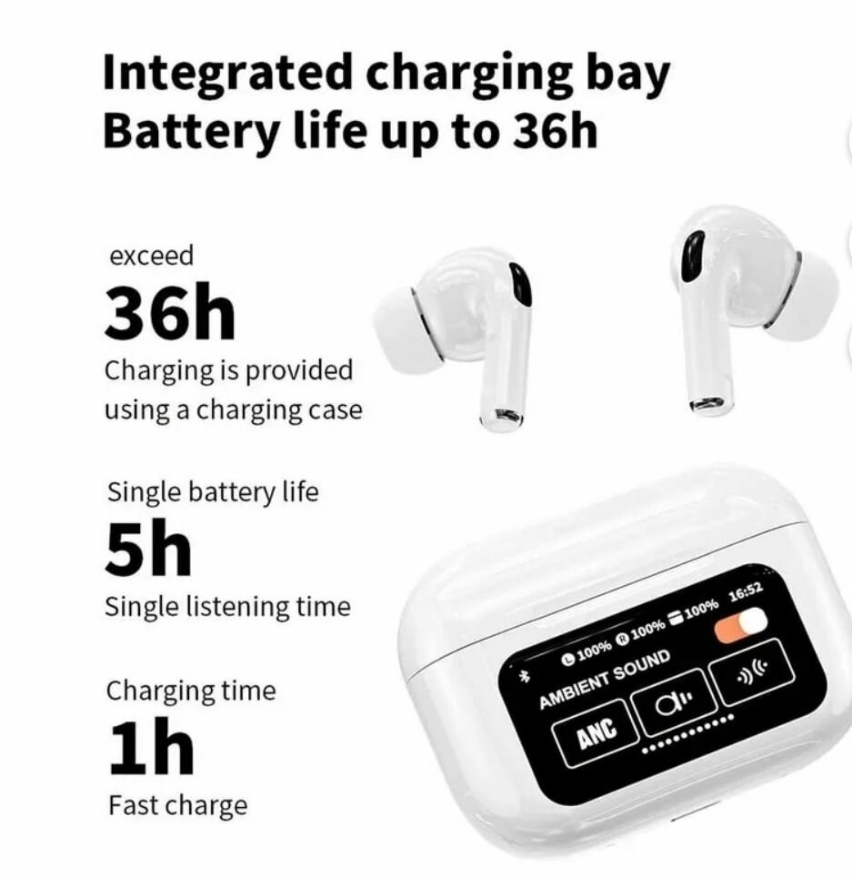 Active Noise Cancellation Airpod Pro