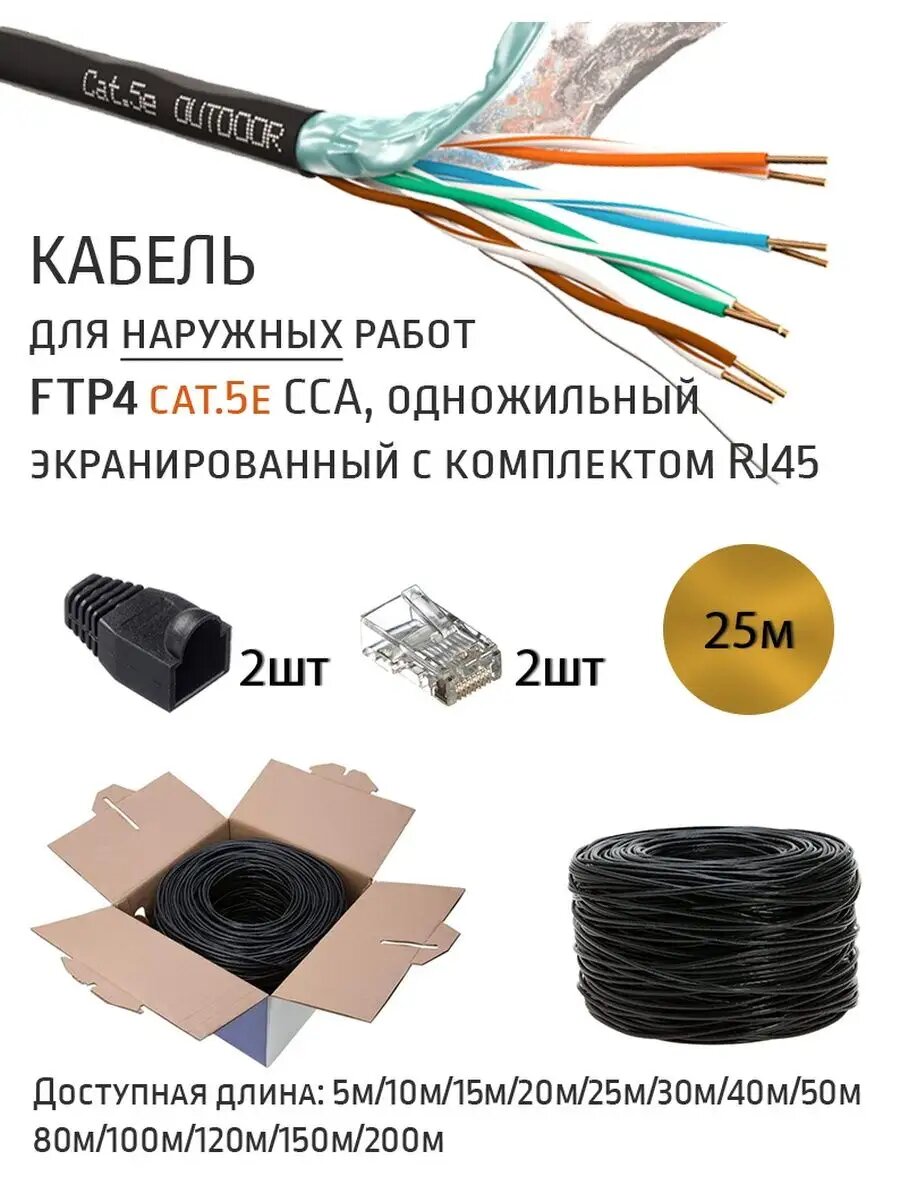 UTP ethernet Интернет кабель для интернета