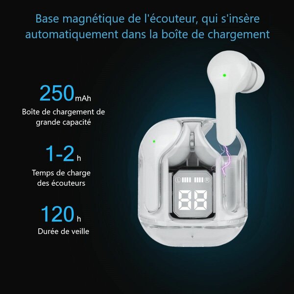 Ecouteur Bluetooth Max - Blanc