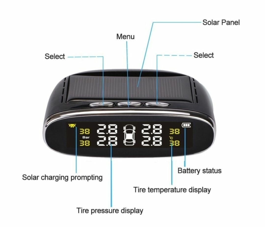CAR TPMS TIRE PRESSURE  SOLAR ENERGY MONITORING SYSTEM