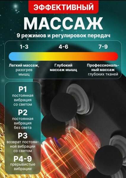 Массажор для тела