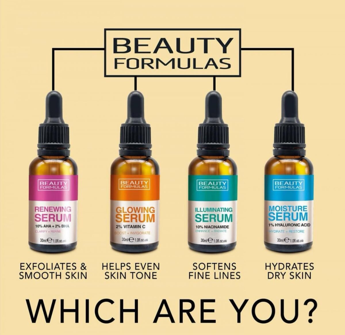 Beauty formula