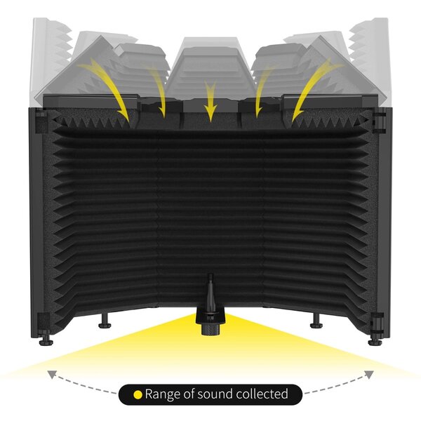 Écran Acoustique Microphone