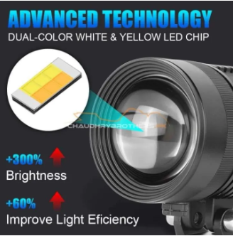 CREE ZOOM ADJUSTABLE LIGHT