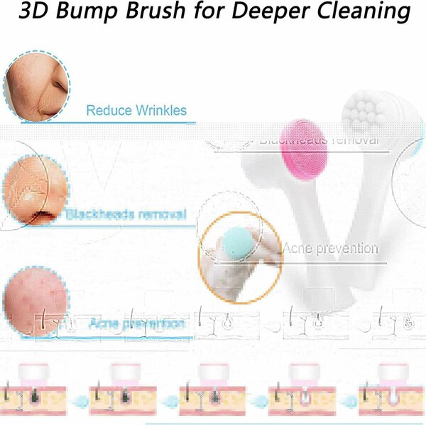 Facial Cleansing Brush: Key Highlights