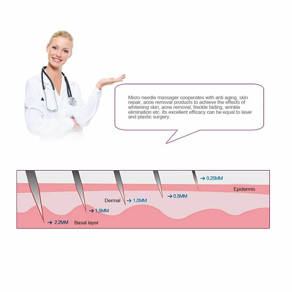 Kit Dermaroller 6en1