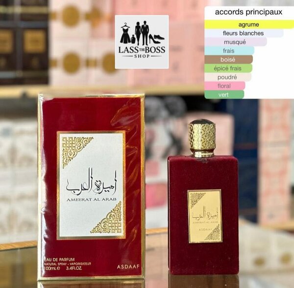 Sillage Parfums Collection