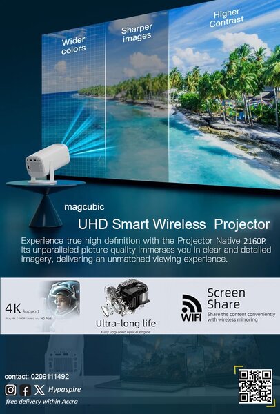 Smart Projector