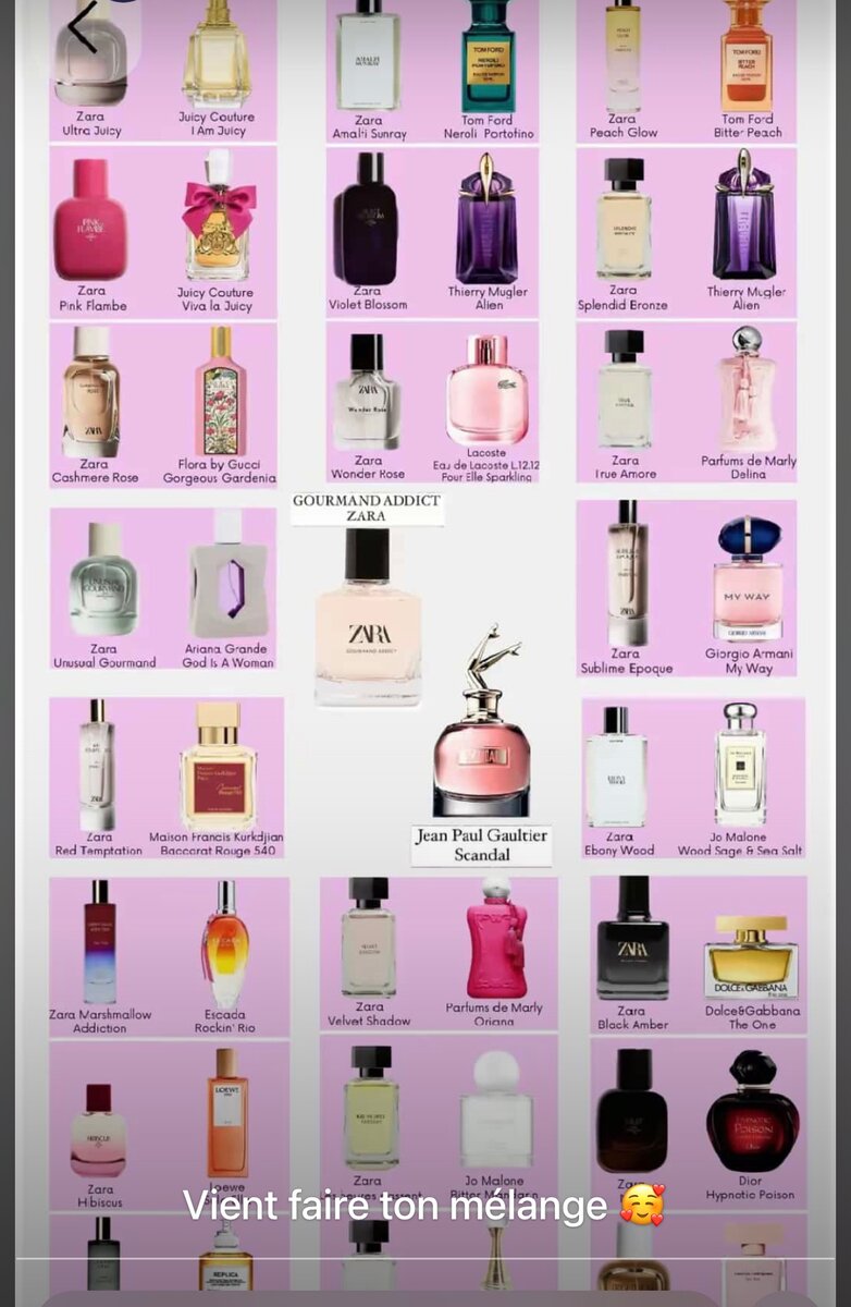 Parfums de lux 5 a 6500f