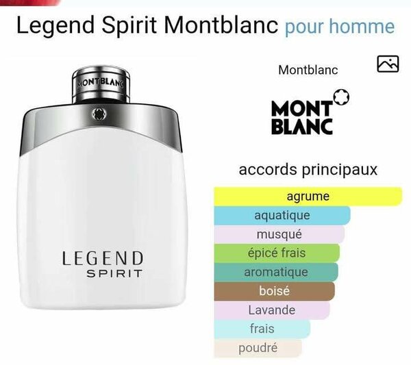 Montblanc Legend Spirit Homme