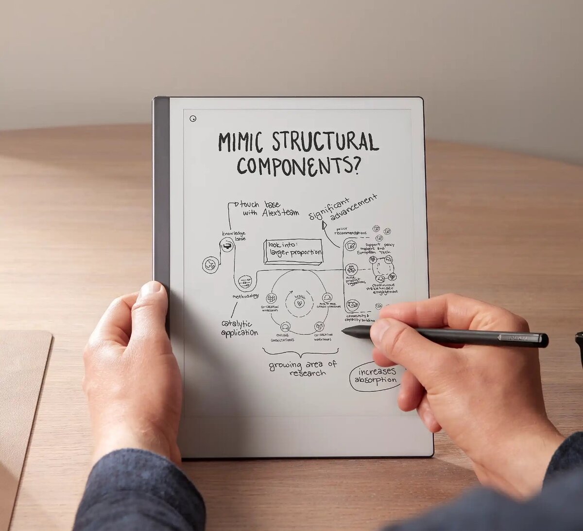 Remarkable Paper Tablet