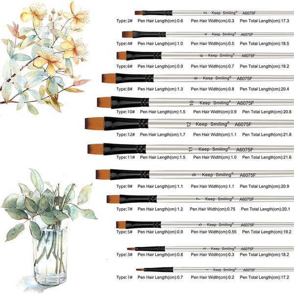 Flat Tip Paint Brush