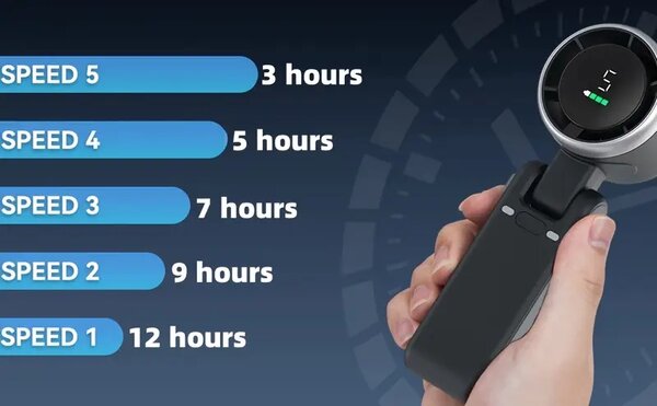 Ventilateur portable 3 en 1