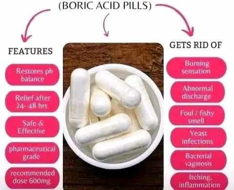 Boric Acid