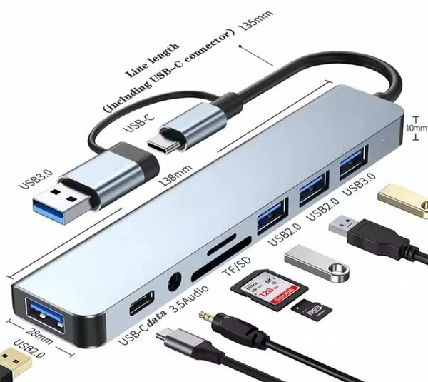 Adaptateur USB-C Multiport