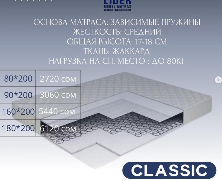 Идеальный матрас для комфортного сна – в Leader, CLASSIC  размер 160*200