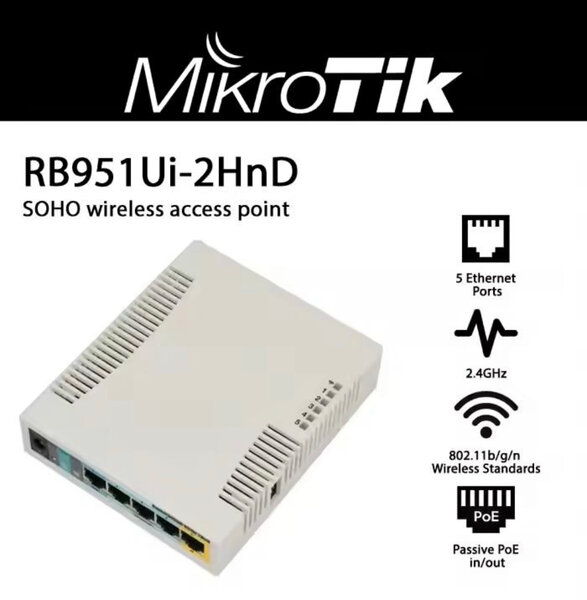 Point d'accès sans fil MikroTik