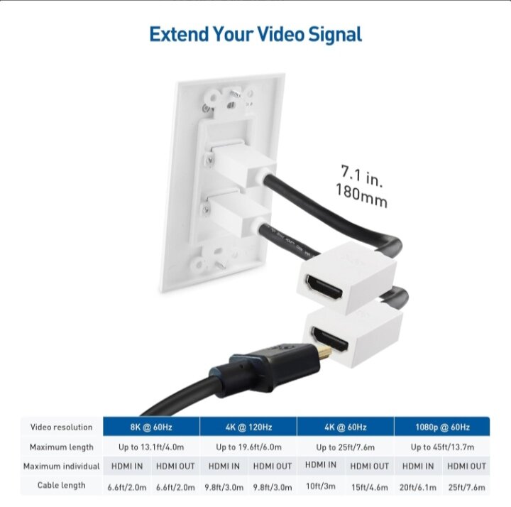 Wall Plate Compatible