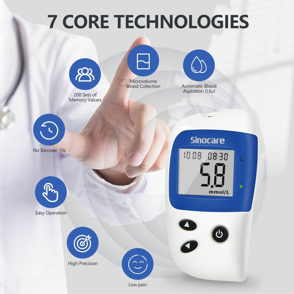 Sinocare Blood Glucose monitor