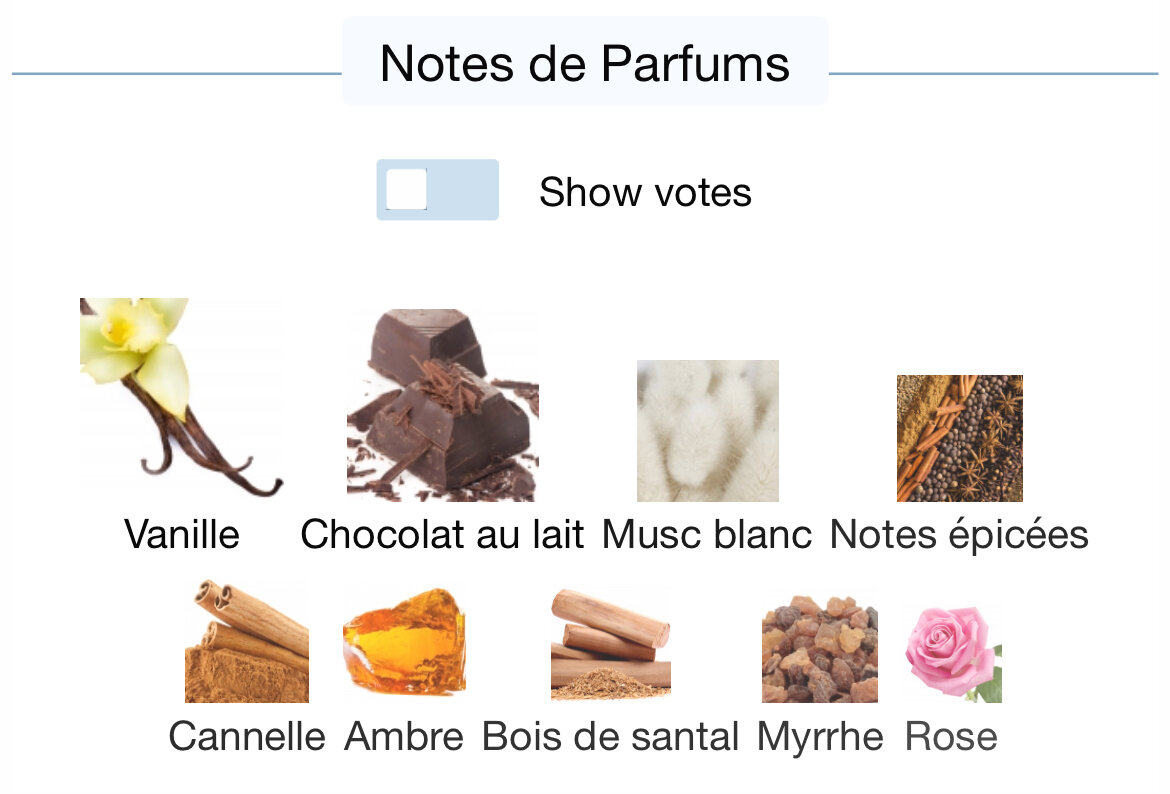 Parfum Choco Musk