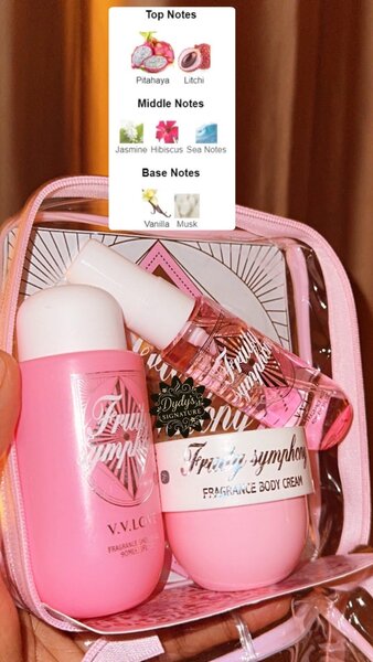 Coffret parfum