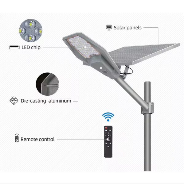 Lampe Solaire Extérieure 400W