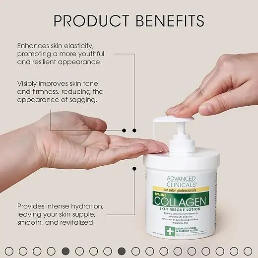 Advanced Clinicals - Collagen