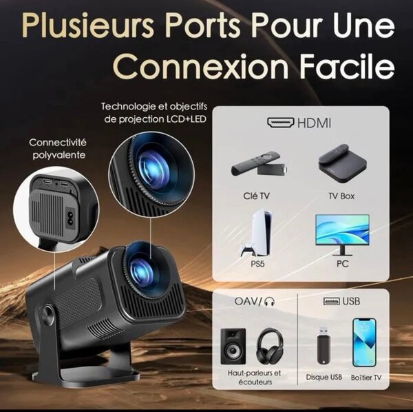 Projecteur LED HD Connectable