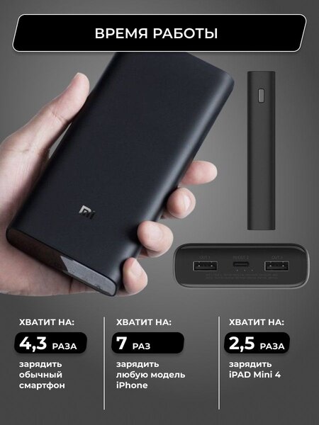 Xiaomi Mi Power Bank 20000 mAh