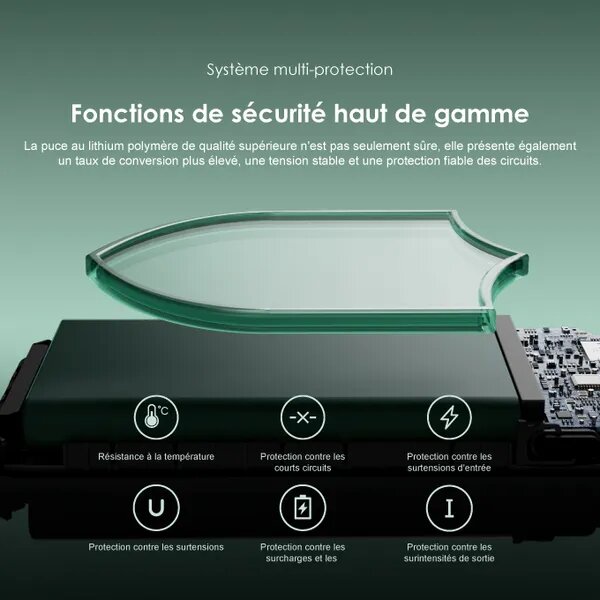 Oraimo power bank Grand capacité 10000mAh charge rapide 12w