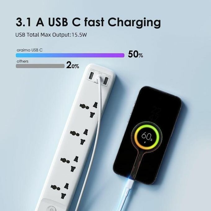 Multiprise Oraimo USB-C rapide