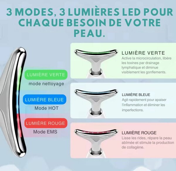 Appareil Massage Visage LED